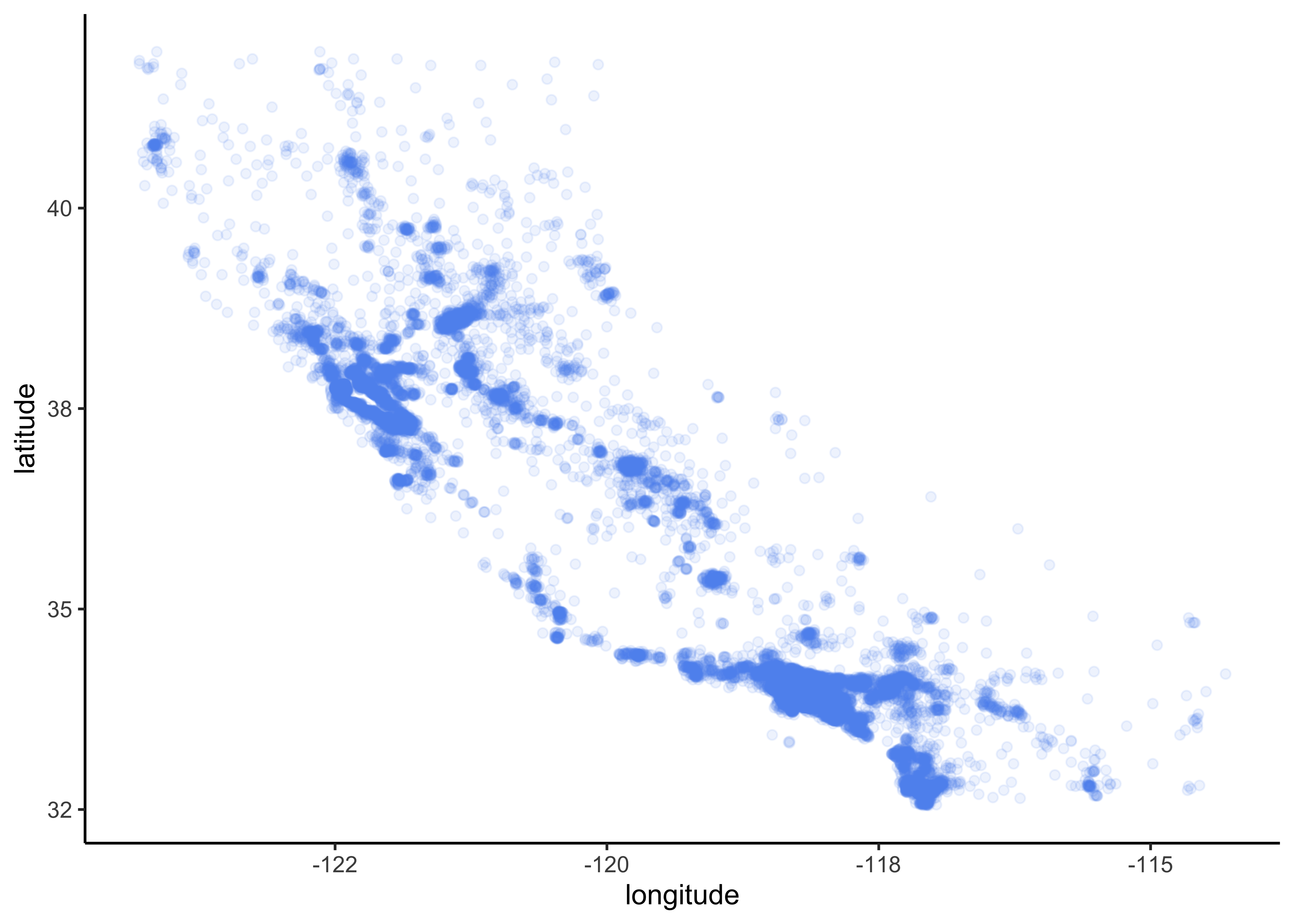 Scatterplot of longitude and latitude that highlights high-density areas